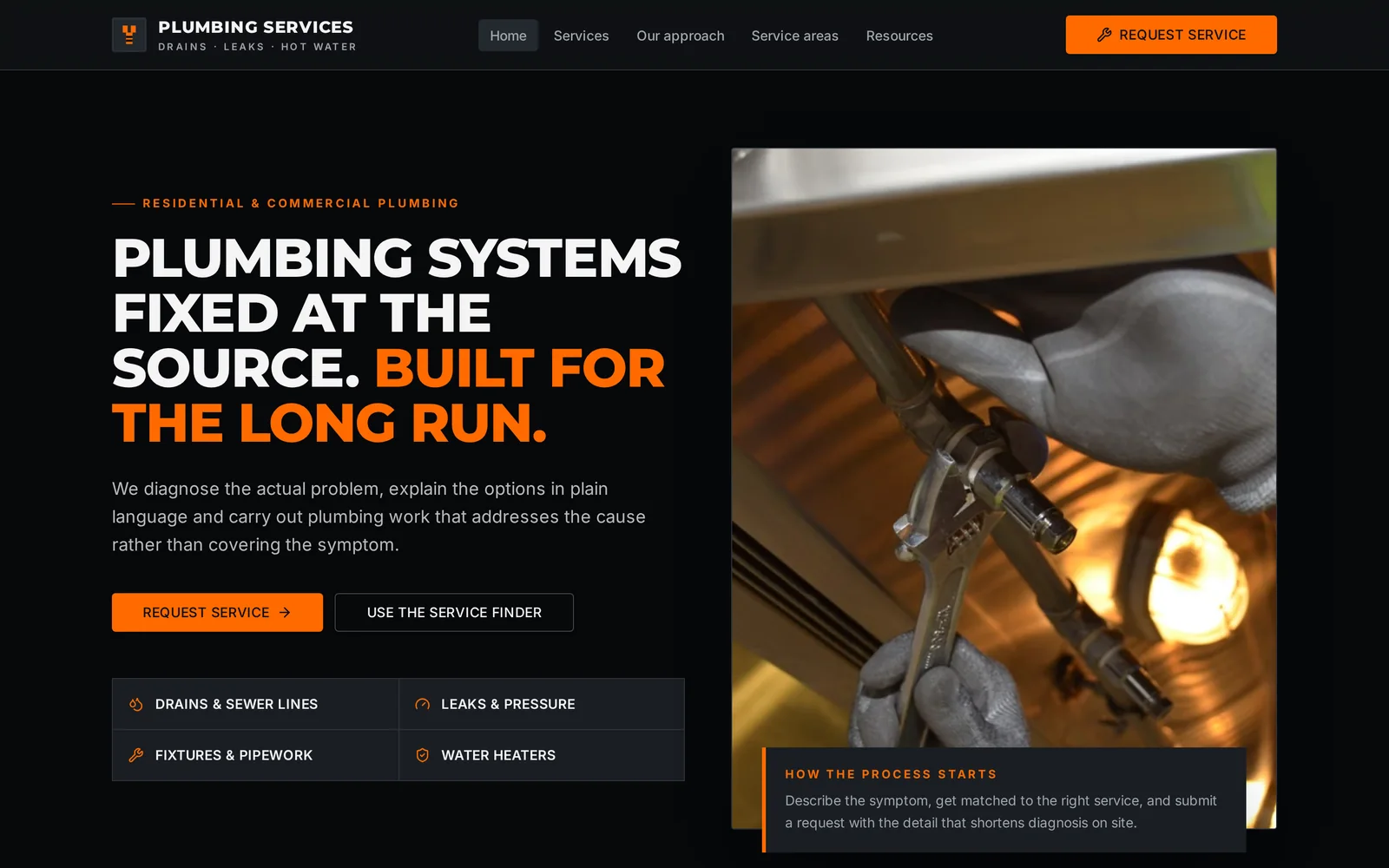 Plumbing Services website design shown on a laptop and iPhone